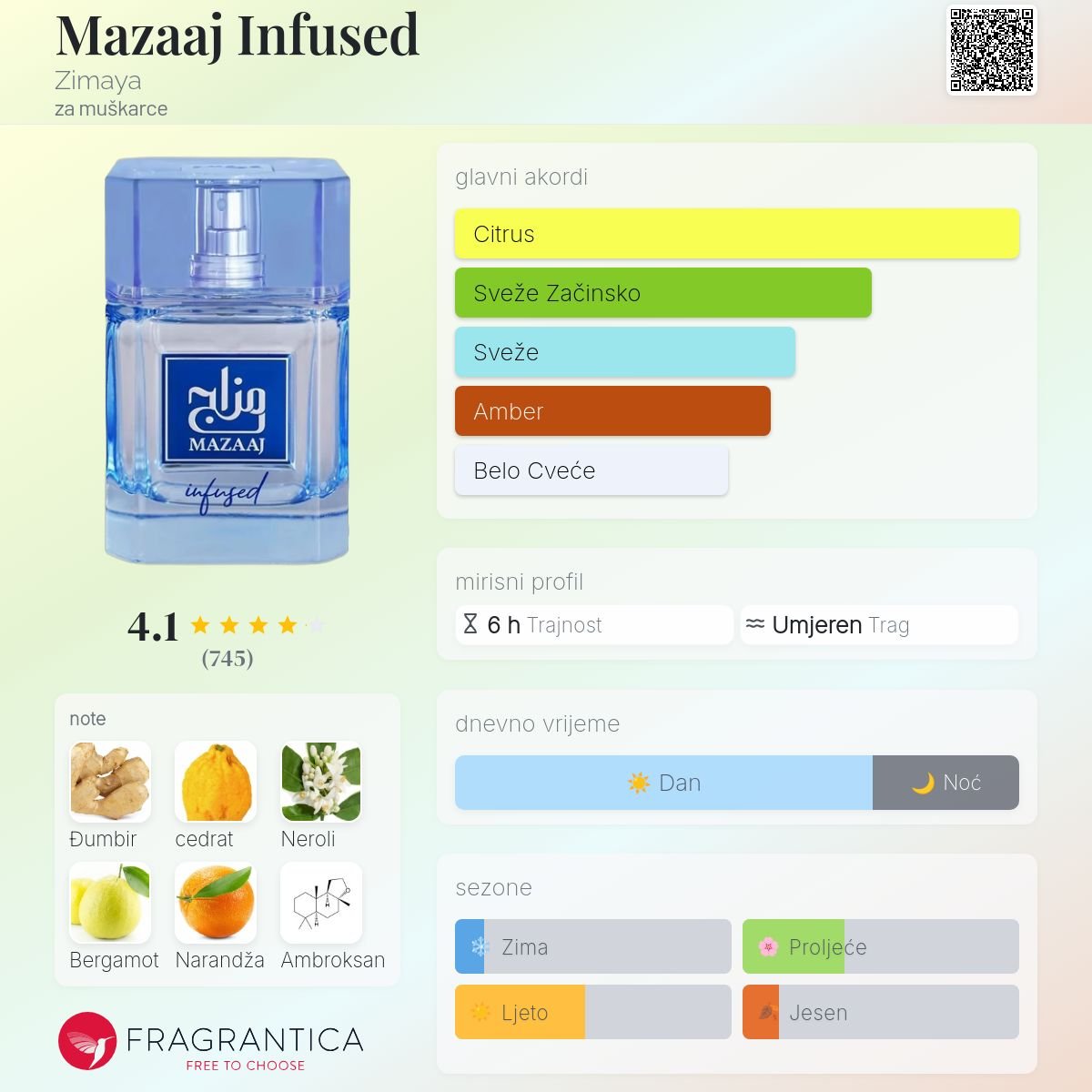 Mazaaj Zimaya Parfem - Image 2