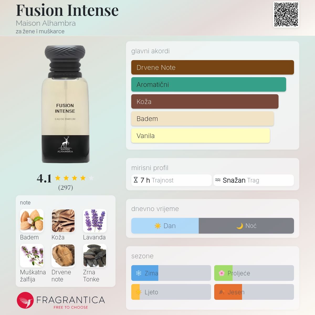 Fusion Intense Maison Alhambra Parfem - Image 2
